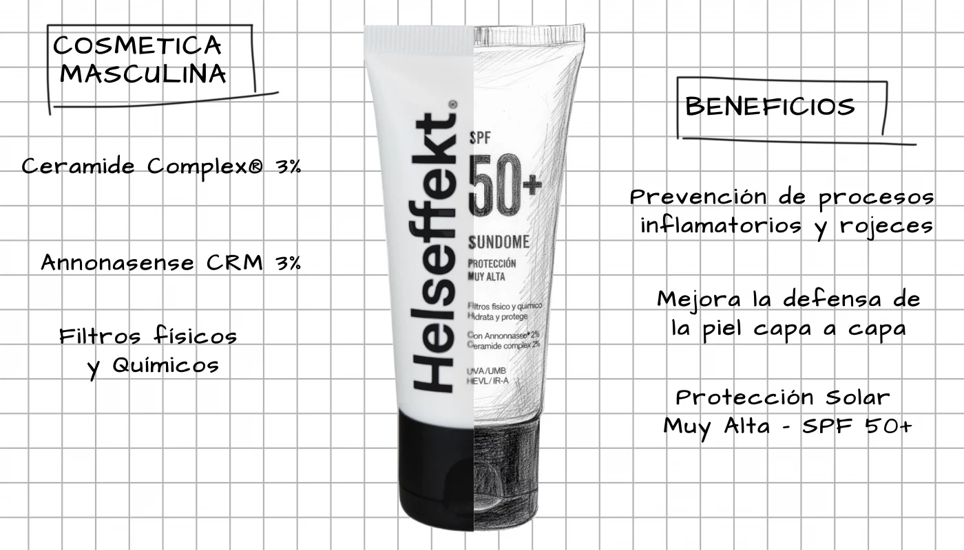 SUNDOME el mejor protector solar para calvos y tatuajes